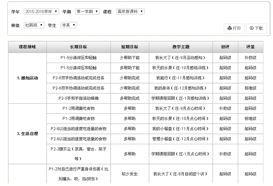 釋銳IEP軟件綜合評鑒